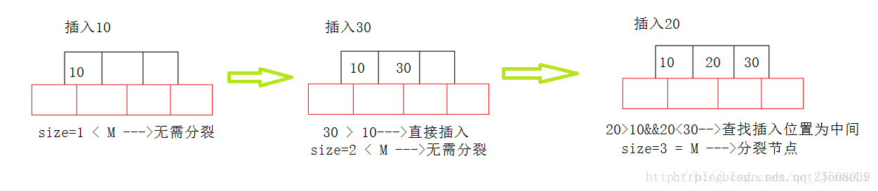 这里写图片描述