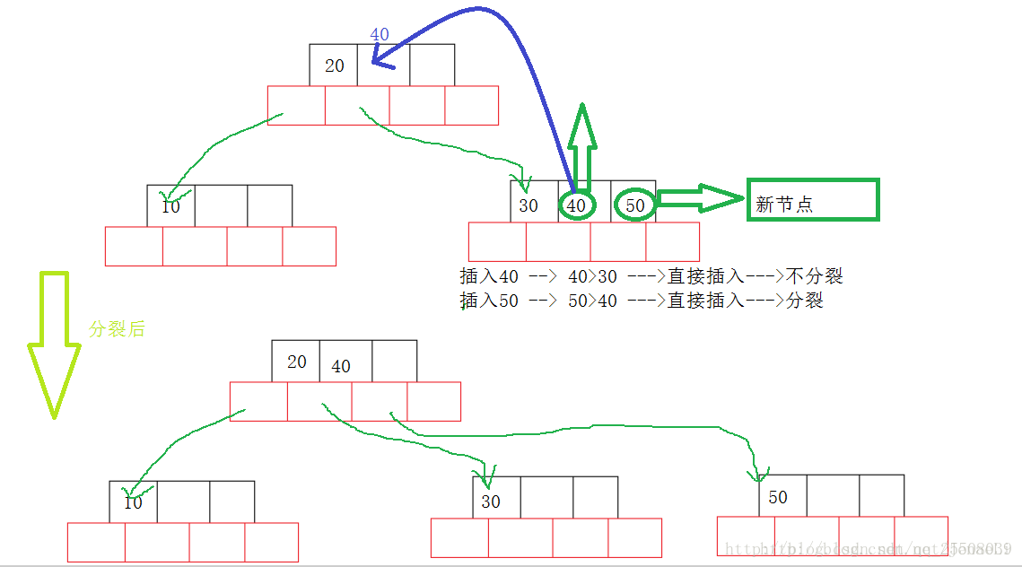 這裡寫圖片描述