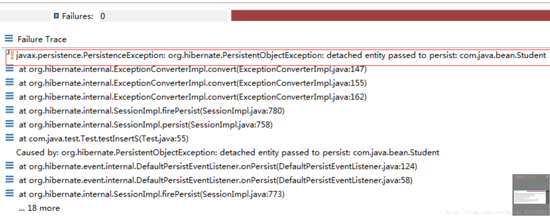 Org hibernate