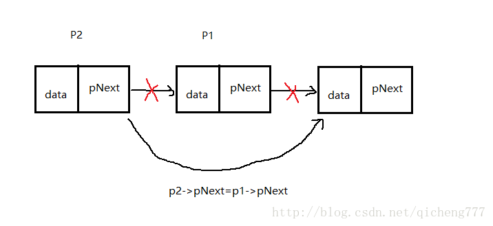 这里写图片描述