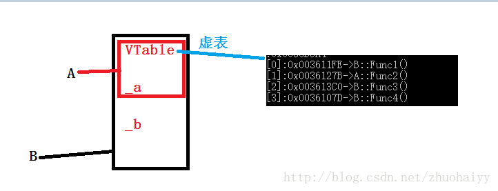 郭德纲的