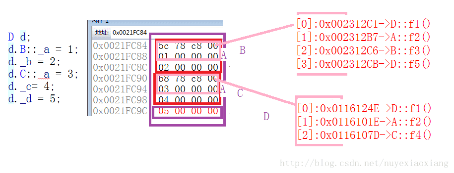 这里写图片描述