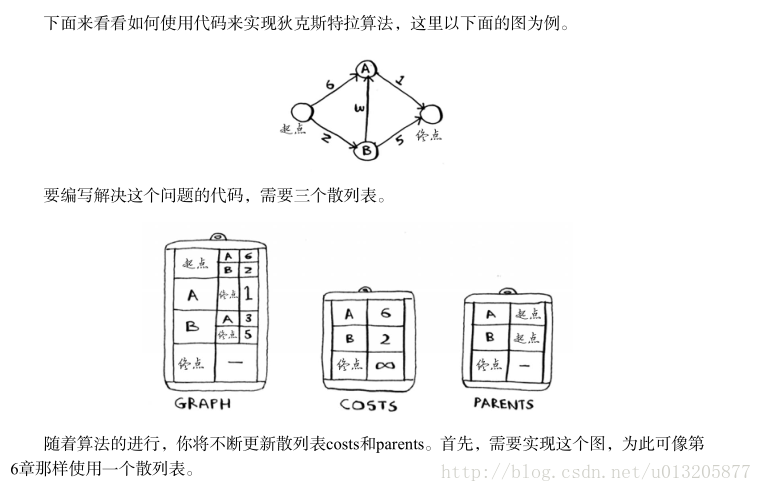 這裡寫圖片描述