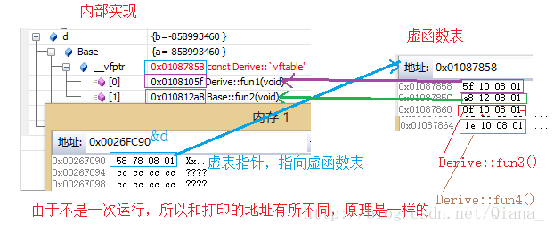 这里写图片描述