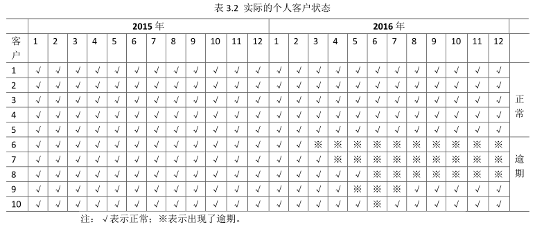 這裡寫圖片描述