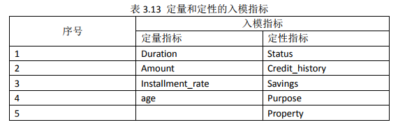 這裡寫圖片描述