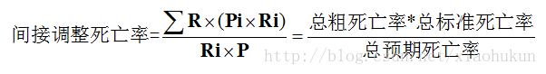 间接调整死亡率