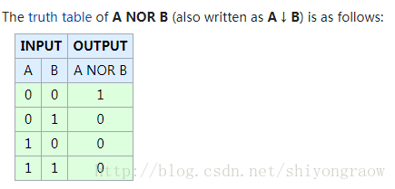 逻辑nor