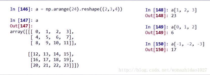 
			
				Python数据分析与展示（1）——NumPy库入门			