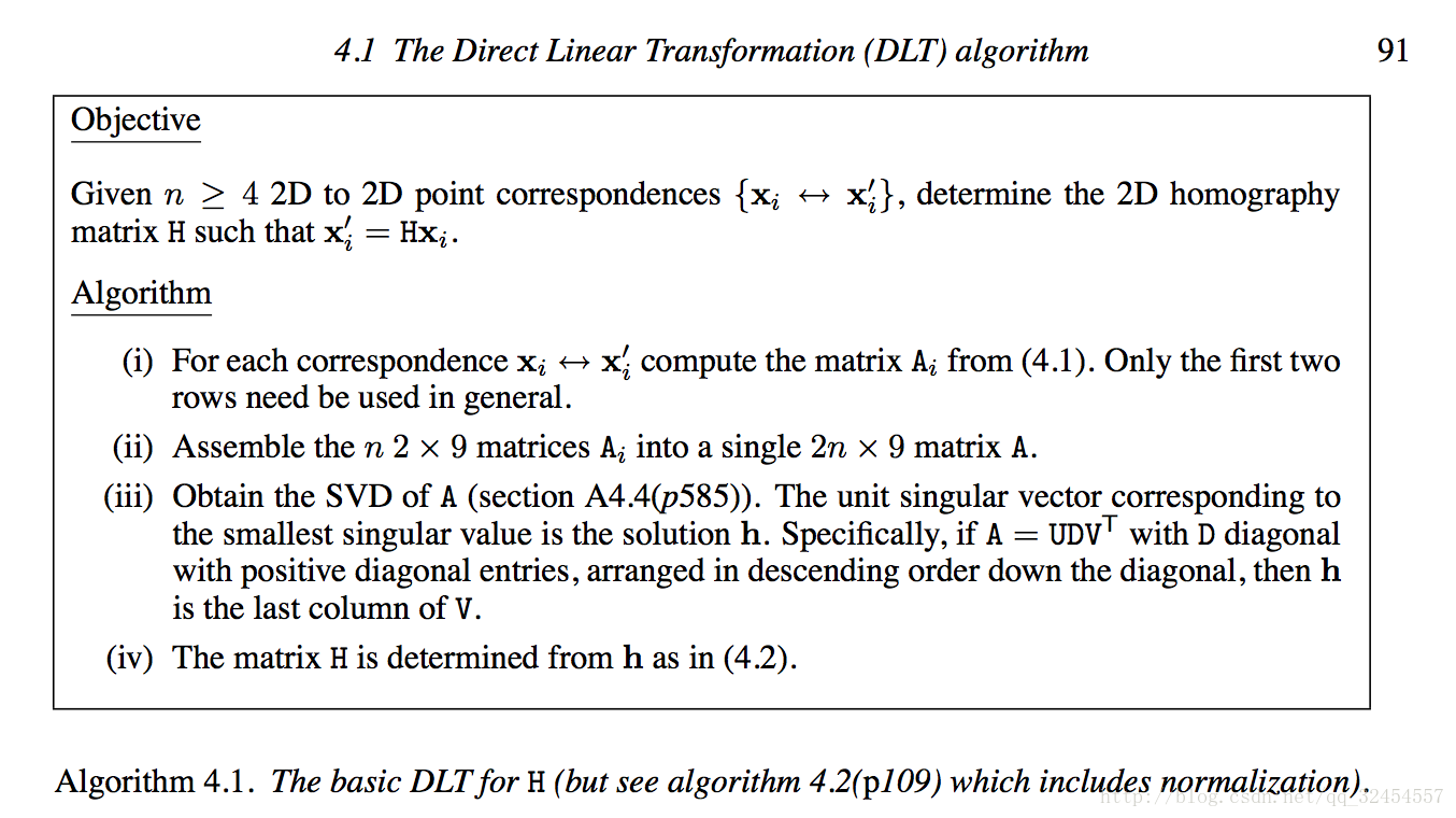 图1 DLT算法流程