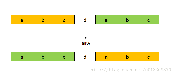 这里写图片描述