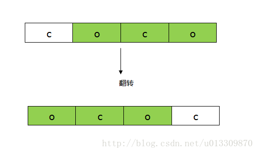 这里写图片描述