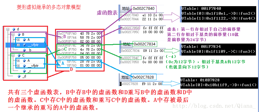 这里写图片描述