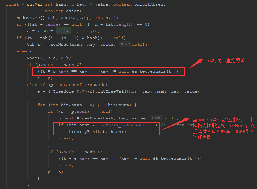 HASHMAP source code reading analysis - Programmer Sought