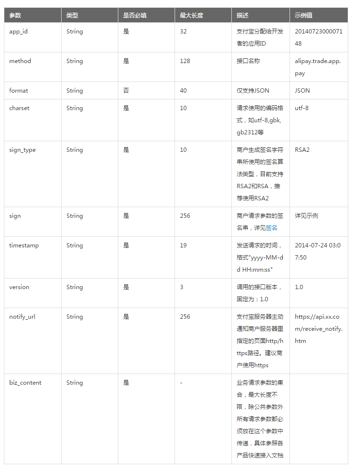 gateway-alipay