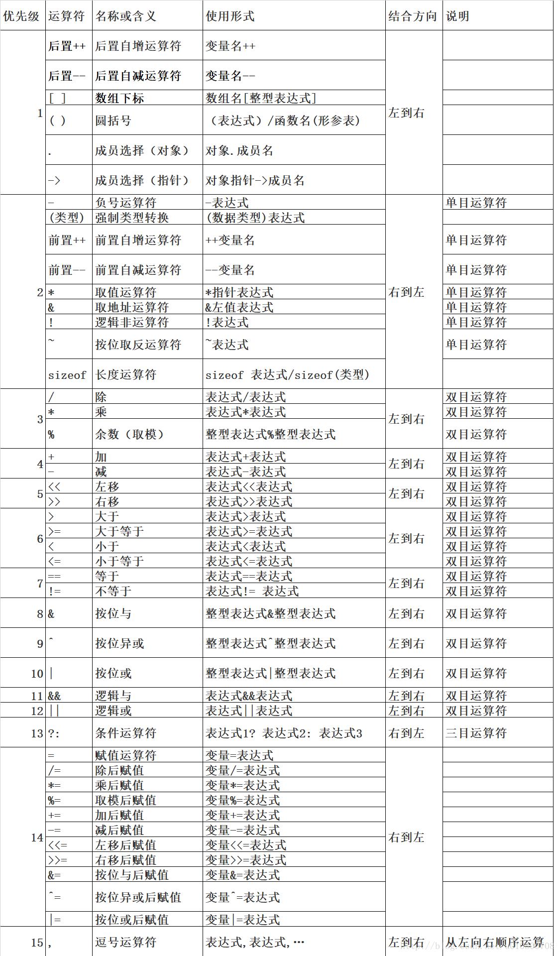 这里写图片描述