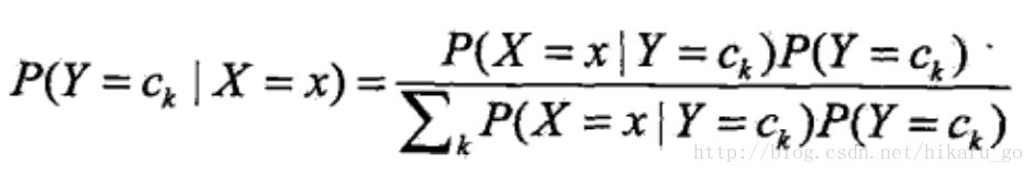 朴素贝叶斯-后验概率