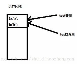 这里写图片描述