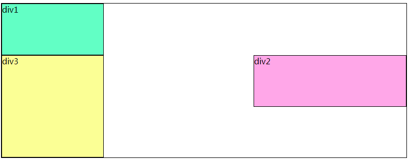 div style clear both_that's all right