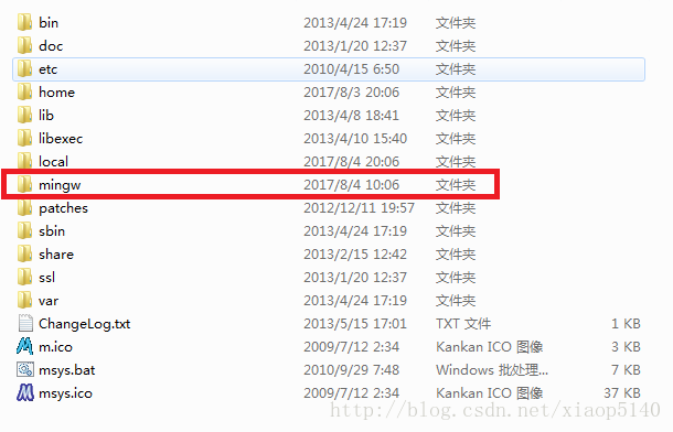 msys的目录结构