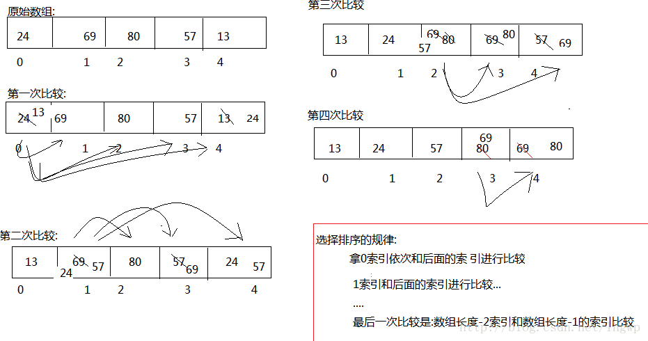 这里写图片描述