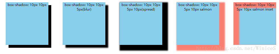 box-shadow