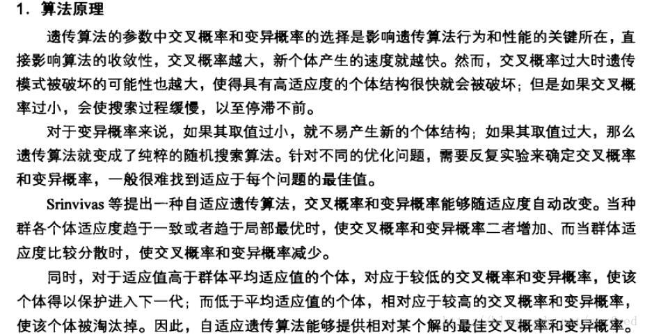 MMA 拓扑优化