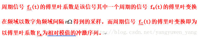 时域采样定理和频域采样定理