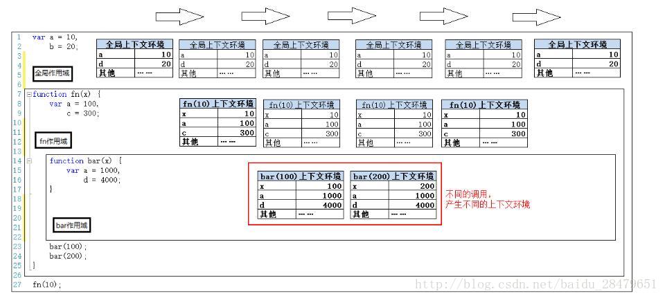 这里写图片描述