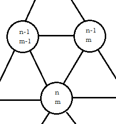 这里写图片描述