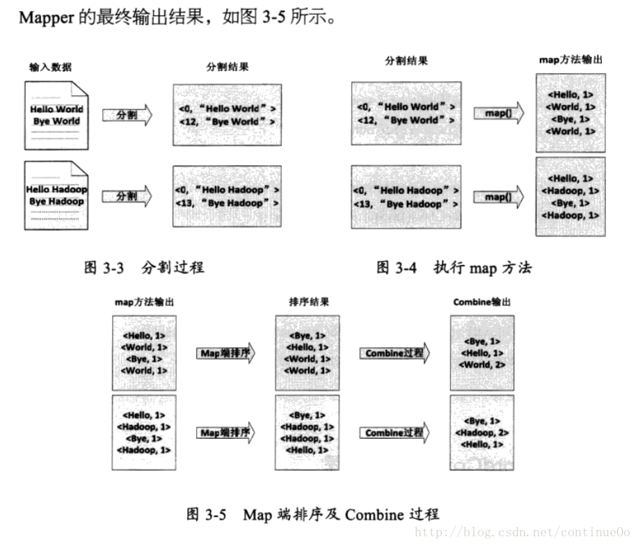 這裡寫圖片描述