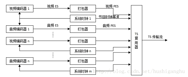 这里写图片描述