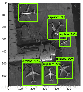 全部飛機識別成功