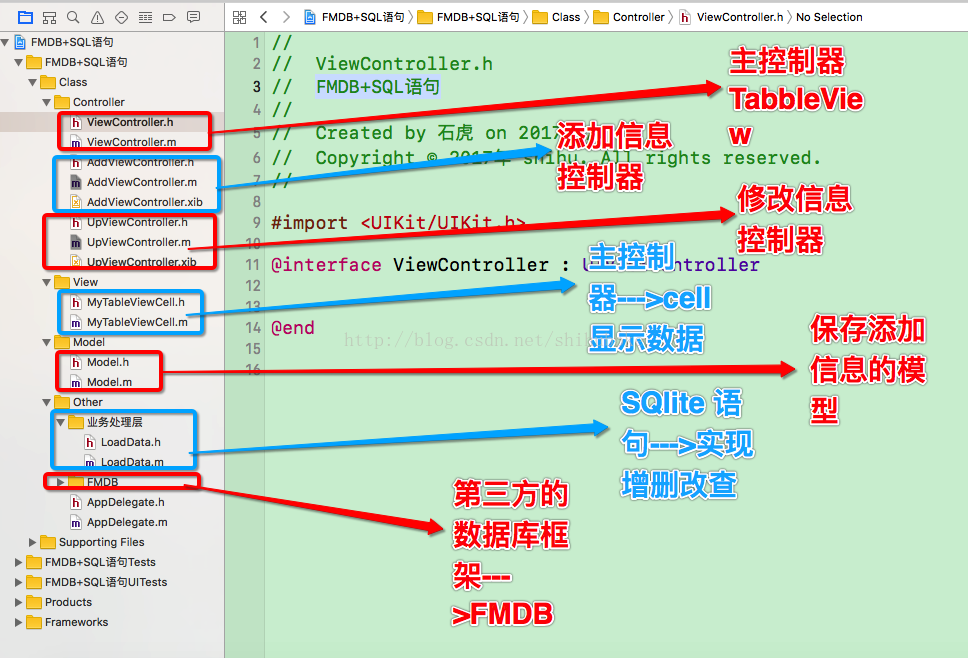 iOS FMDB+SQL语句~demo