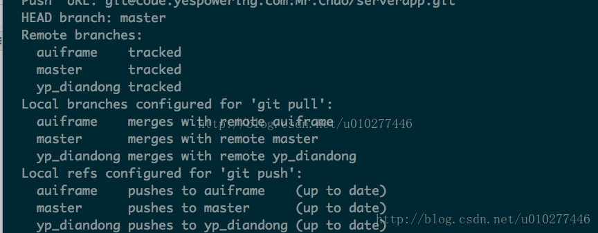 git remote show origin