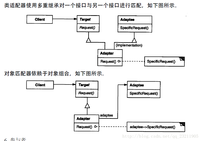 这里写图片描述