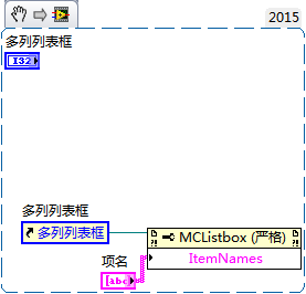 LabVIEW Multi-column List Box Background Color Operation - Programmer ...