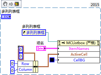 LabVIEW Multi-column List Box Background Color Operation - Programmer ...