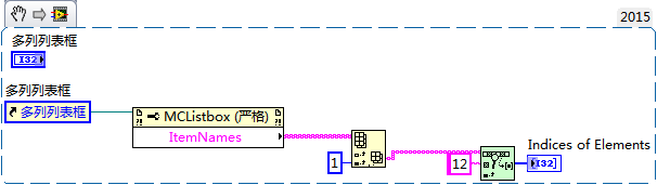 LabVIEW Multi-column List Box Background Color Operation - Programmer ...