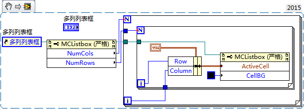 LabVIEW Multi-column List Box Background Color Operation - Programmer ...