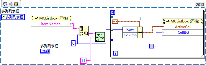 LabVIEW Multi-column List Box Background Color Operation - Programmer ...