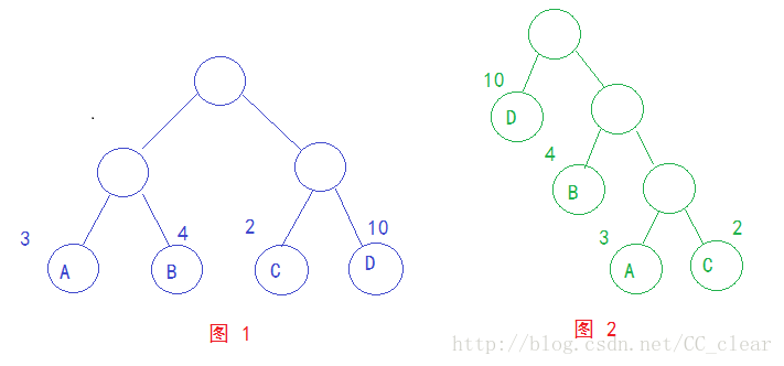 這裡寫圖片描述