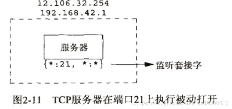 这里写图片描述