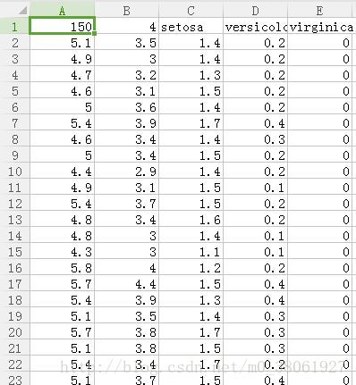 
			
				python中从外部读入数据并进行相应转换			