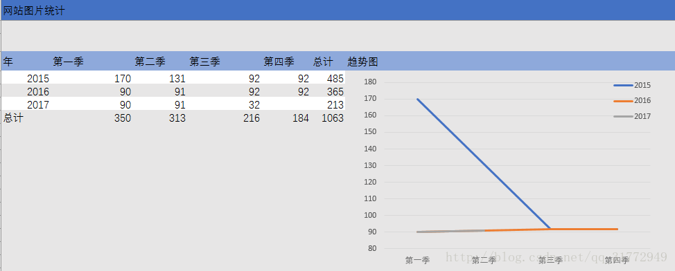 这里写图片描述