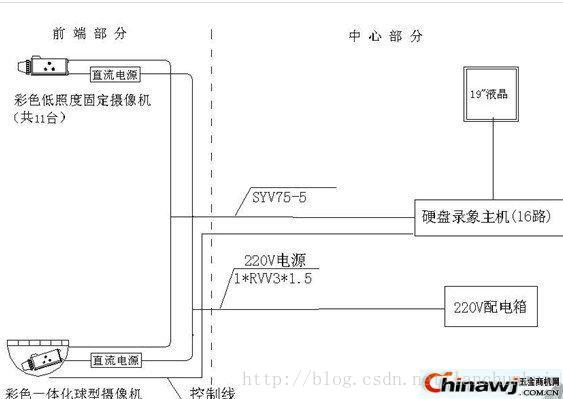 这里写图片描述