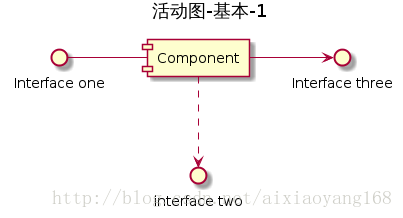 4.3.1 活动图-基本-1*