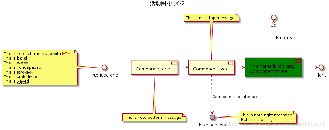 4.3.2 活动图-扩展-2