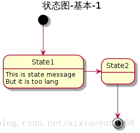 4.4.1 状态图-基本-1