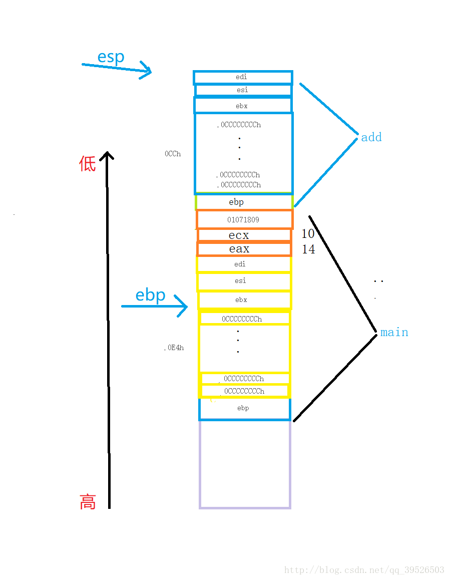 这里写图片描述